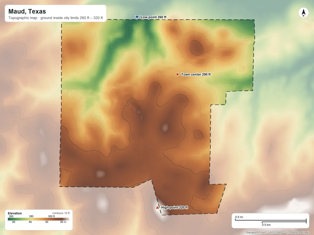 Topographic elevation map of Maud, Texas, shaded from 260 ft on the northwest side to 320 ft on the south side