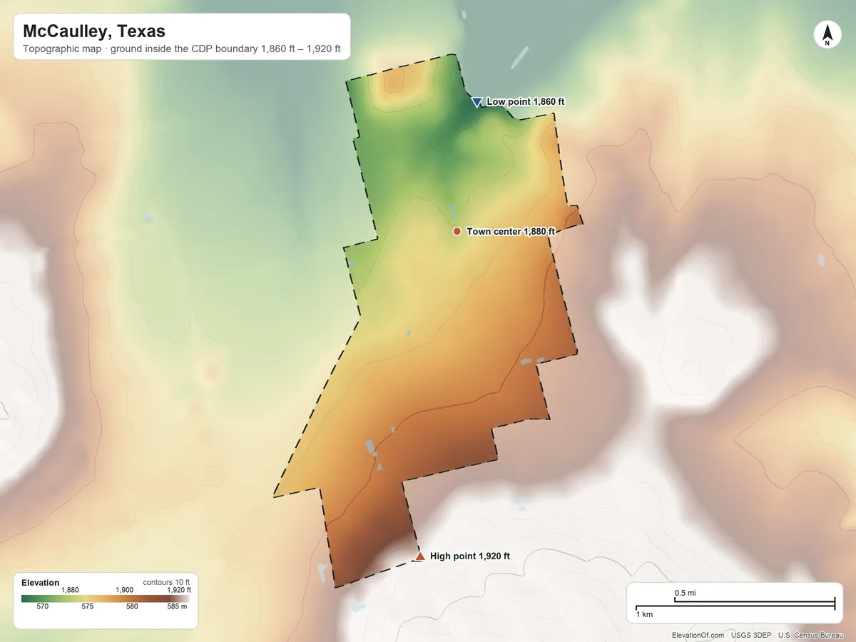 Topographic elevation map of McCaulley, Texas, shaded from 1,860 ft on the north side to 1,920 ft on the south side