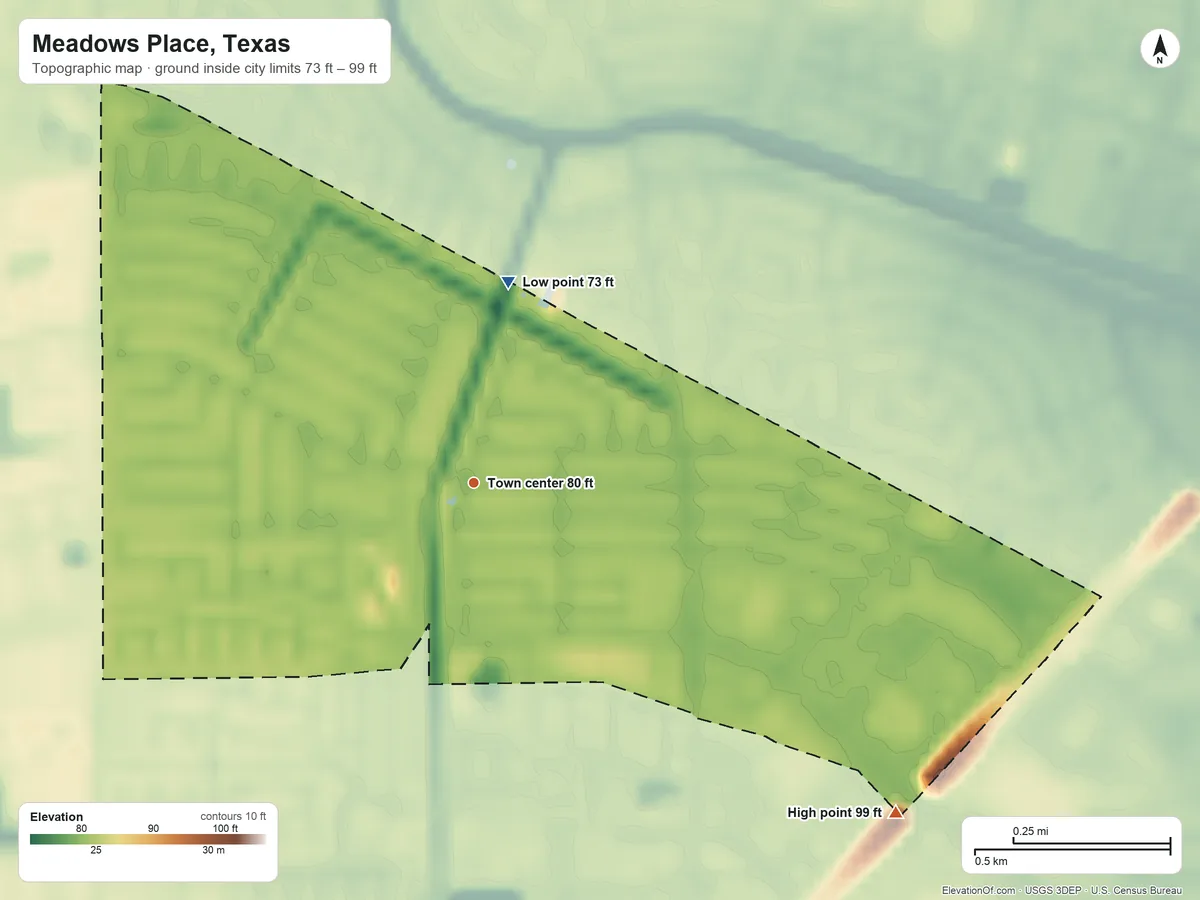 Topographic elevation map of Meadows Place, Texas, shaded from 73 ft on the north side to 99 ft on the southeast side