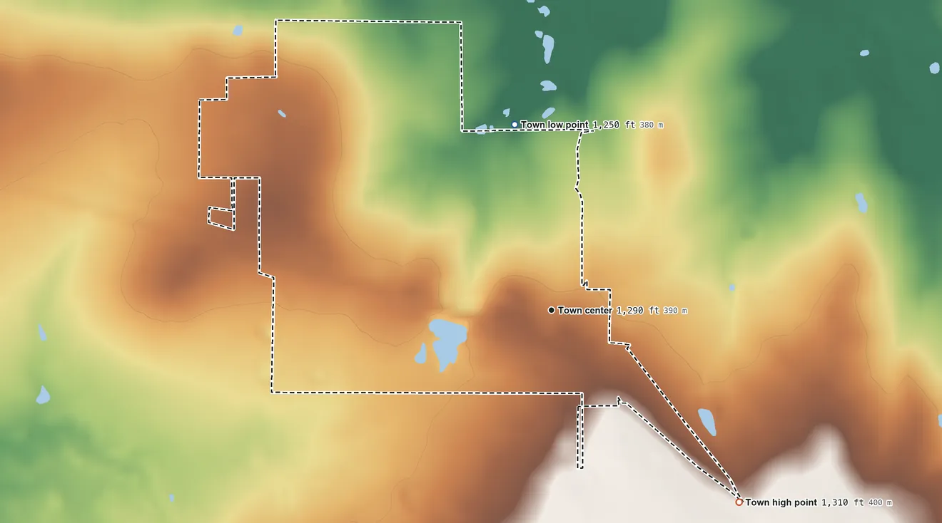 Topographic elevation map of Megargel, Texas, shaded from 1,250 ft on the north side to 1,310 ft on the southeast side