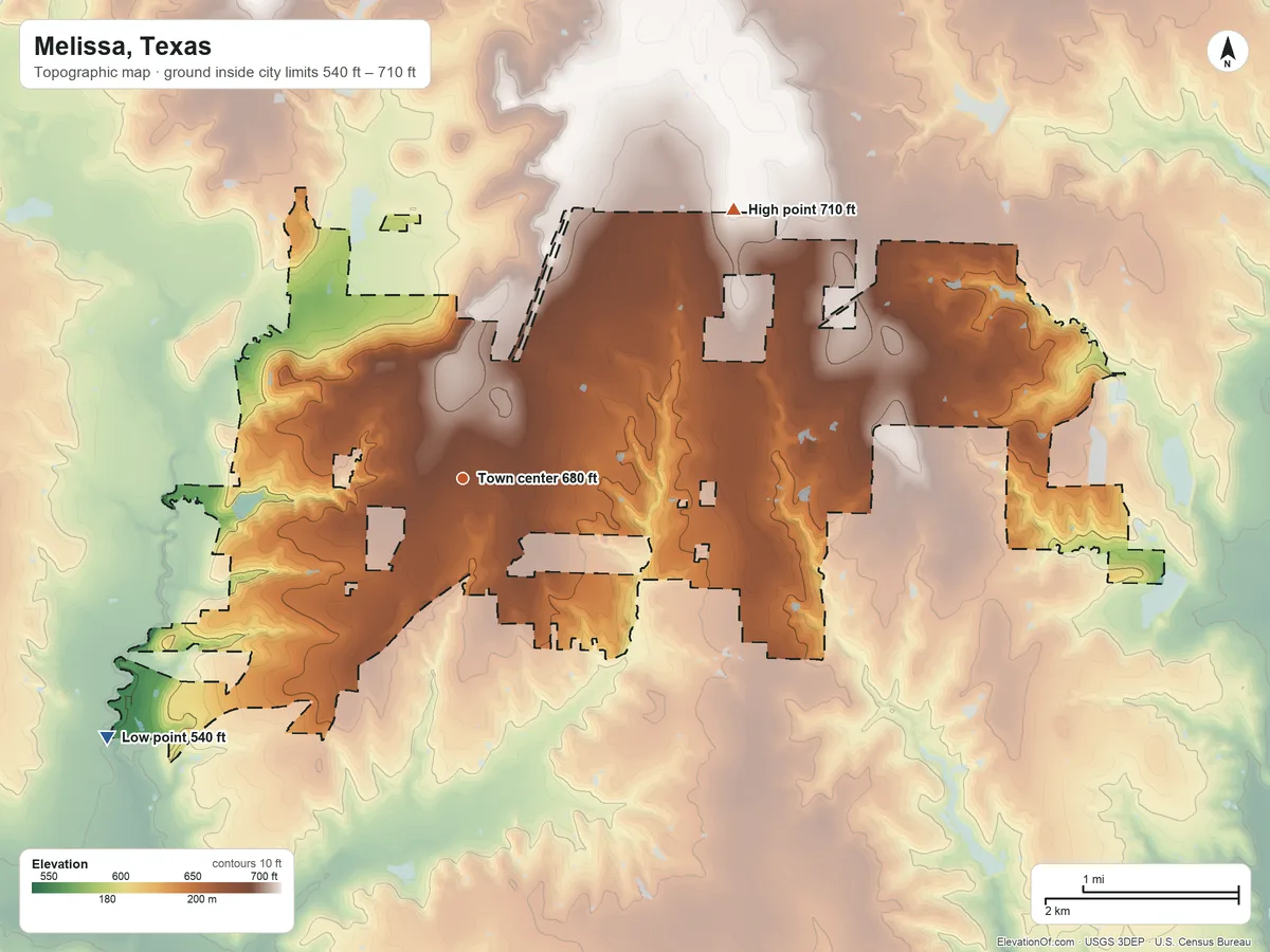Topographic elevation map of Melissa, Texas, shaded from 540 ft on the southwest side to 710 ft on the northeast side
