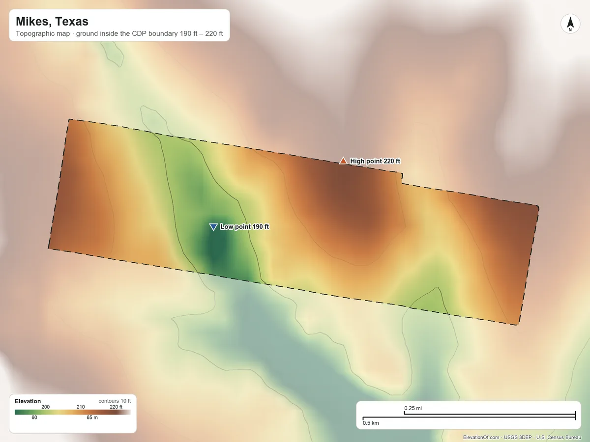 Topographic elevation map of Mikes, Texas, shaded from 190 ft on the west side to 220 ft on the northeast side