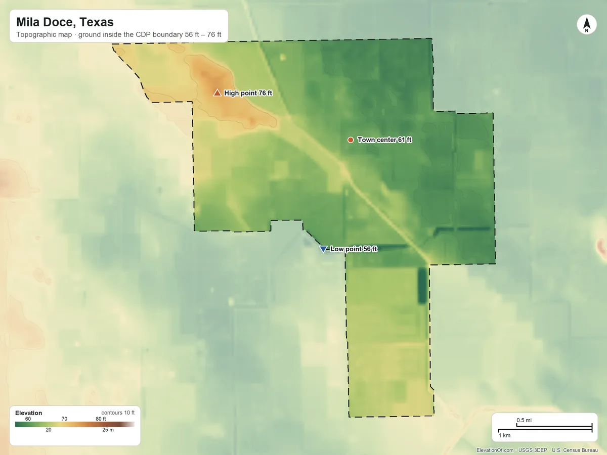 Topographic elevation map of Mila Doce, Texas, shaded from 56 ft on the south side to 76 ft on the west side