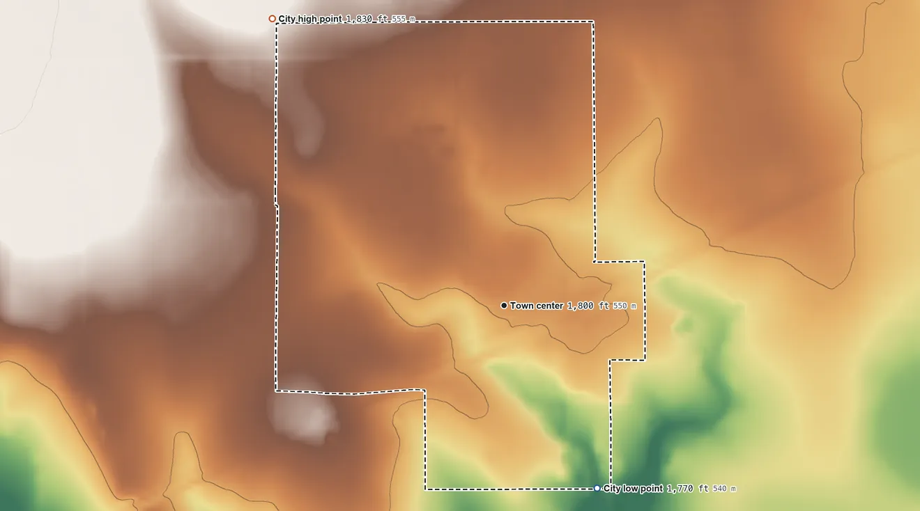 Topographic elevation map of Miles, Texas, shaded from 1,770 ft on the southeast side to 1,830 ft on the northwest side