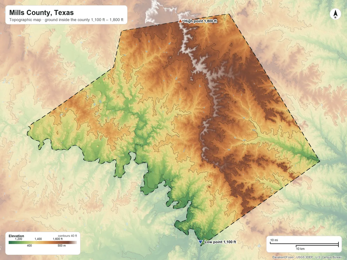 Topographic elevation map of Mills County, Texas, shaded from 1,100 ft on the south side to 1,800 ft on the north side