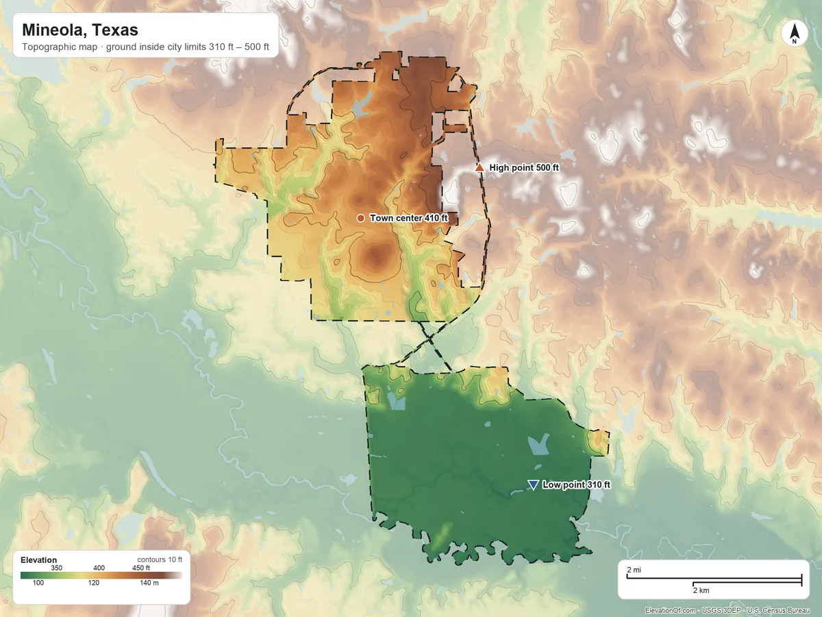 Topographic elevation map of Mineola, Texas, shaded from 310 ft on the southeast side to 500 ft on the northeast side