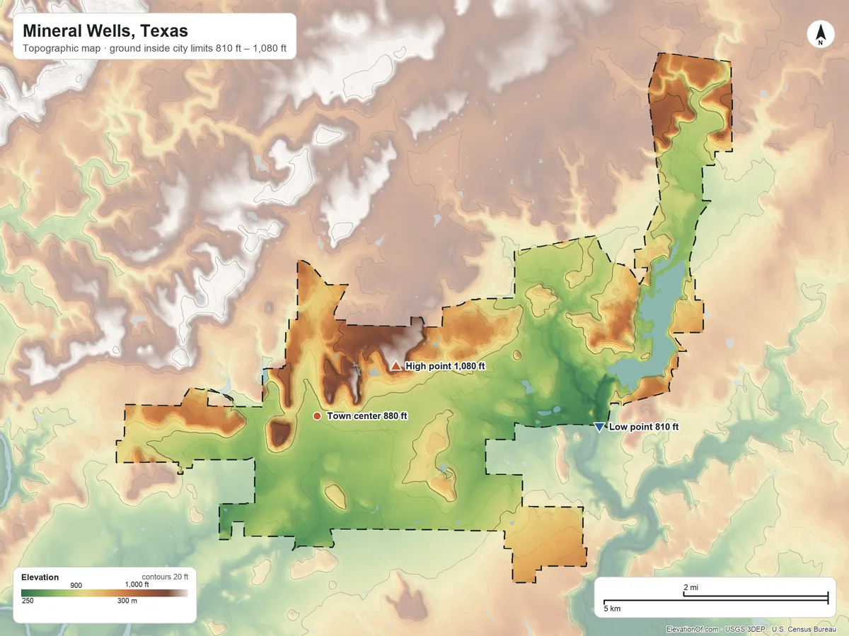 Topographic elevation map of Mineral Wells, Texas, shaded from 810 ft on the east side to 1,080 ft on the northeast side