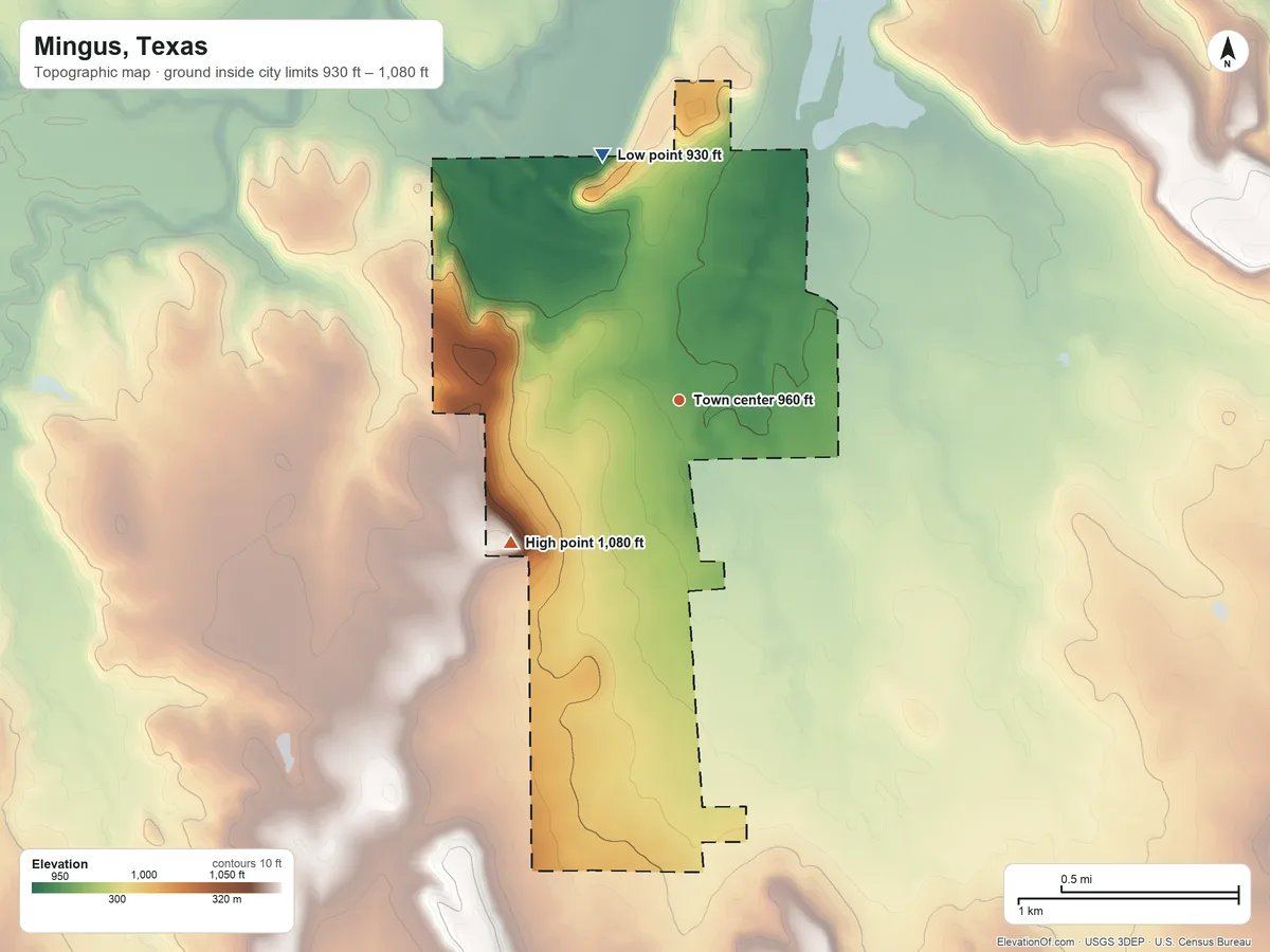 Topographic elevation map of Mingus, Texas, shaded from 930 ft on the north side to 1,080 ft on the southwest side