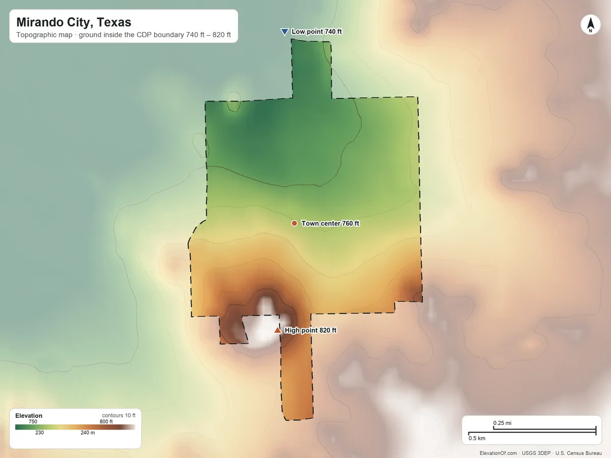 Topographic elevation map of Mirando City, Texas, shaded from 740 ft on the north side to 820 ft on the south side