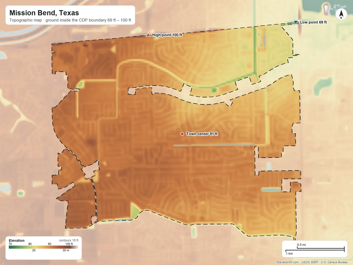Topographic elevation map of Mission Bend, Texas, shaded from 69 ft on the northeast side to 100 ft on the north side