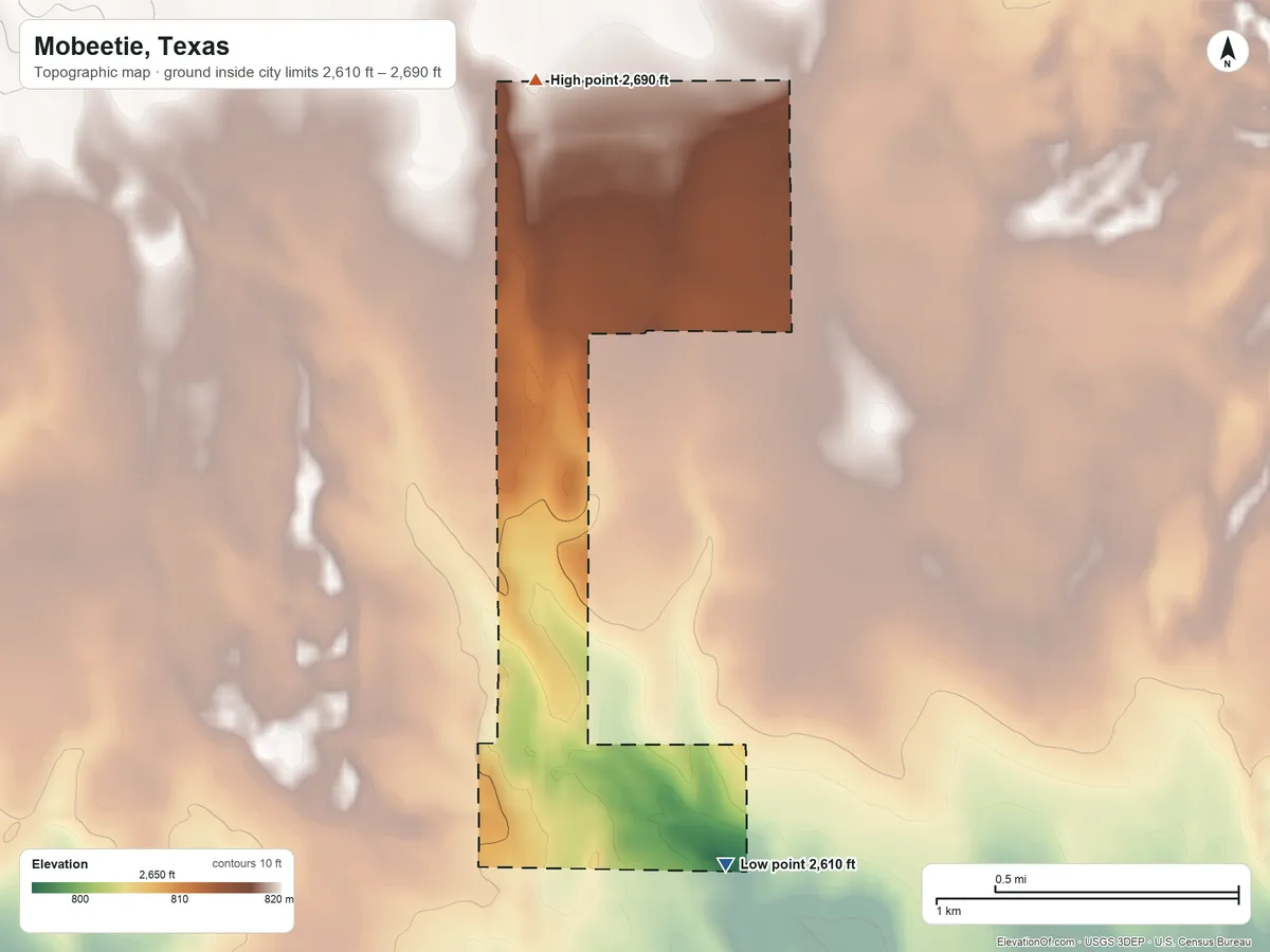Topographic elevation map of Mobeetie, Texas, shaded from 2,610 ft on the south side to 2,690 ft on the north side