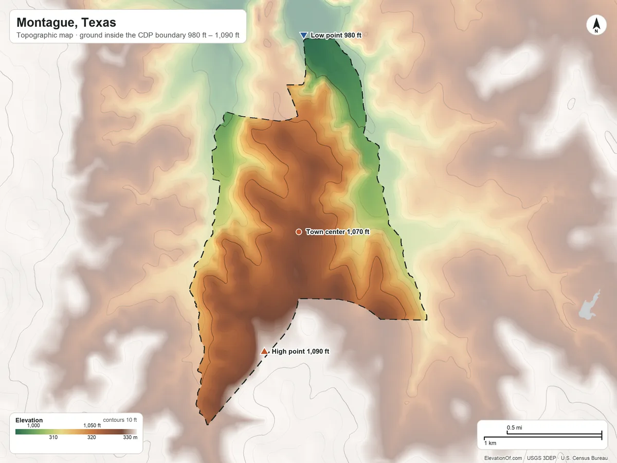 Topographic elevation map of Montague, Texas, shaded from 980 ft on the north side to 1,090 ft on the south side
