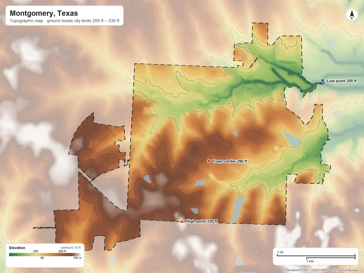 Topographic elevation map of Montgomery, Texas, shaded from 200 ft on the northeast side to 330 ft on the southwest side