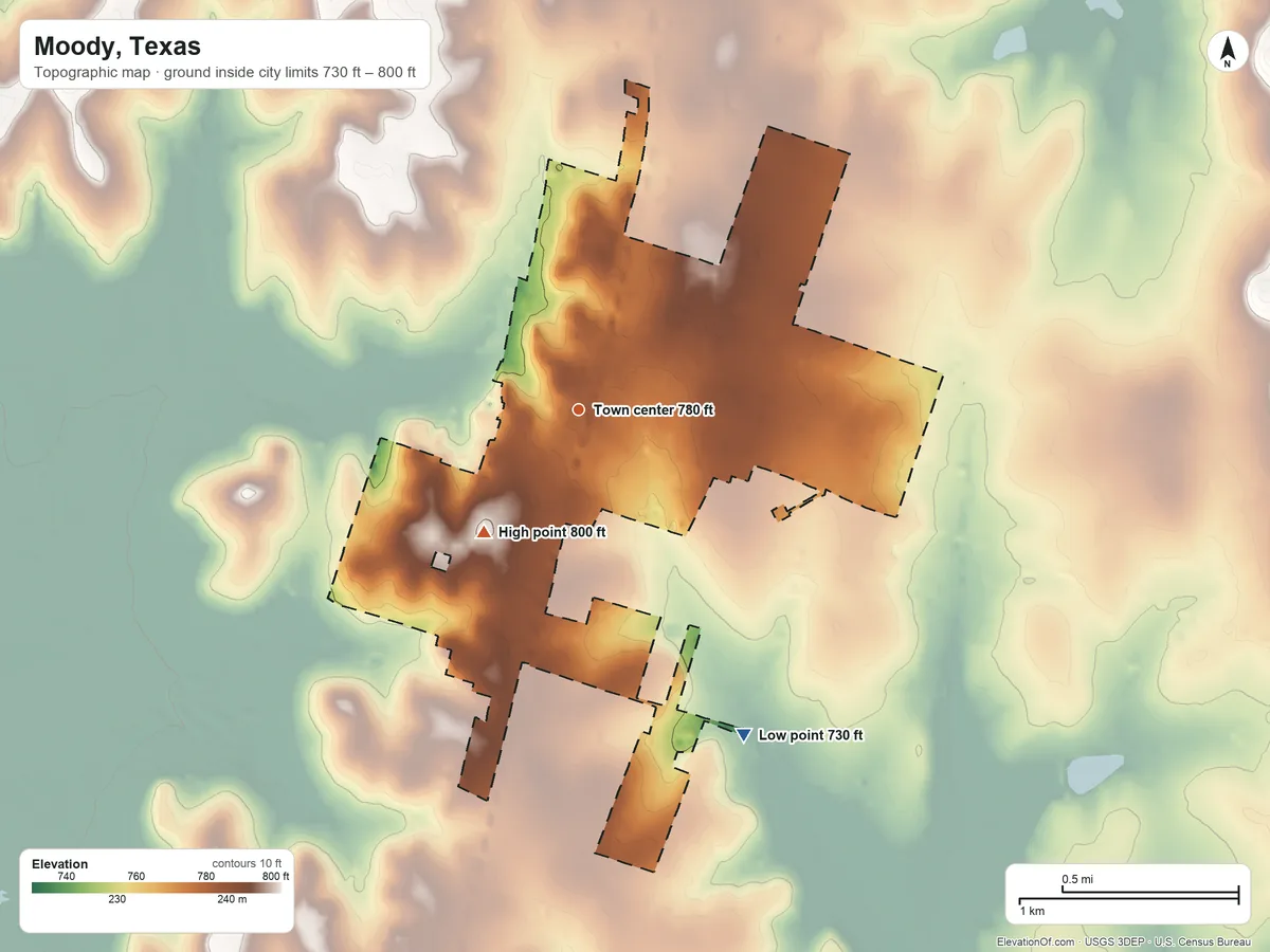 Topographic elevation map of Moody, Texas, shaded from 730 ft on the southeast side to 800 ft on the southwest side