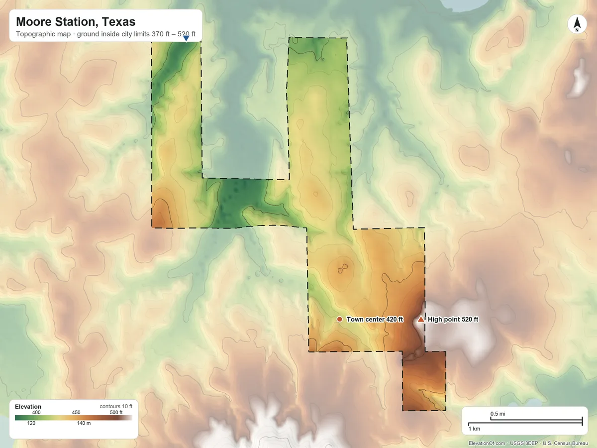 Topographic elevation map of Moore Station, Texas, shaded from 370 ft on the northwest side to 520 ft on the east side
