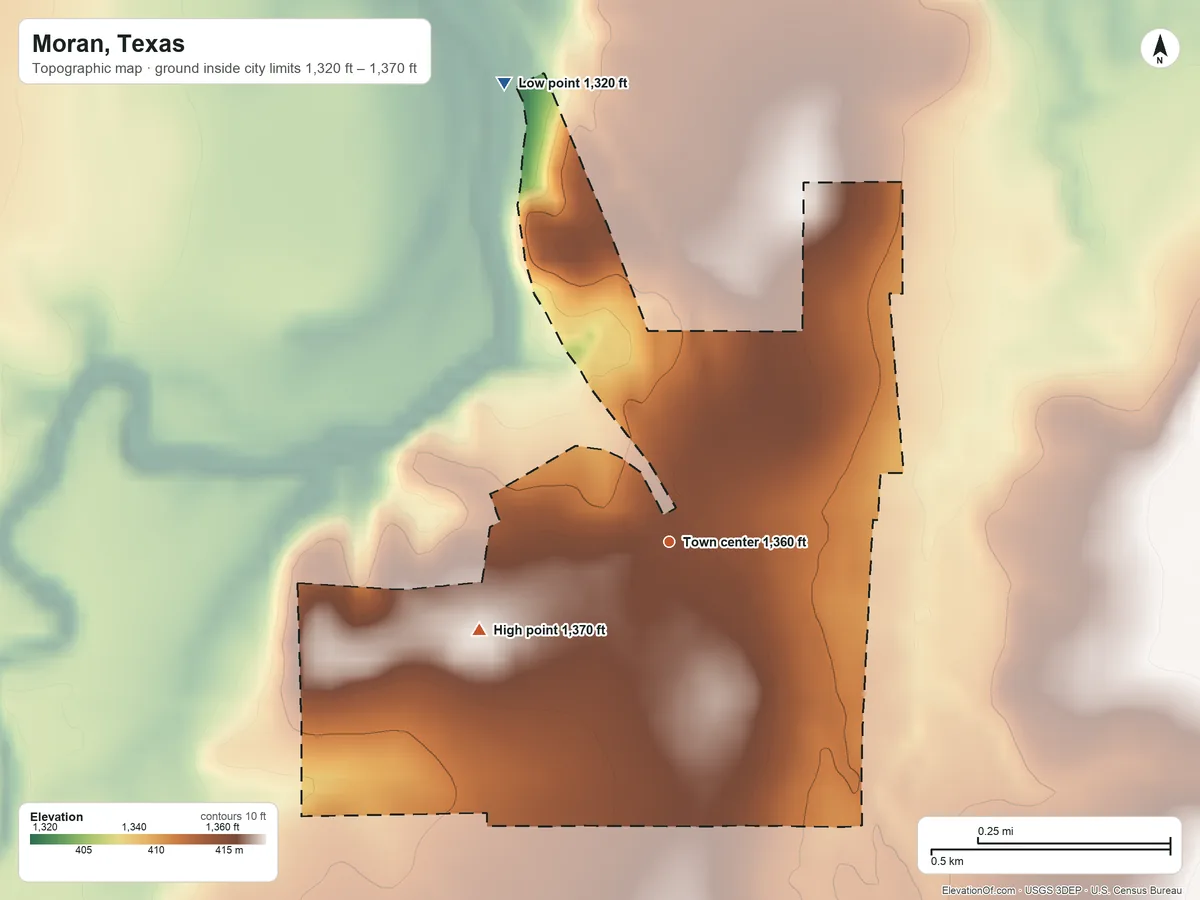 Topographic elevation map of Moran, Texas, shaded from 1,320 ft on the north side to 1,370 ft on the southwest side
