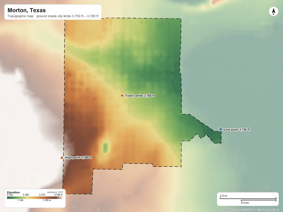 Topographic elevation map of Morton, Texas, shaded from 3,750 ft on the east side to 3,780 ft on the southwest side