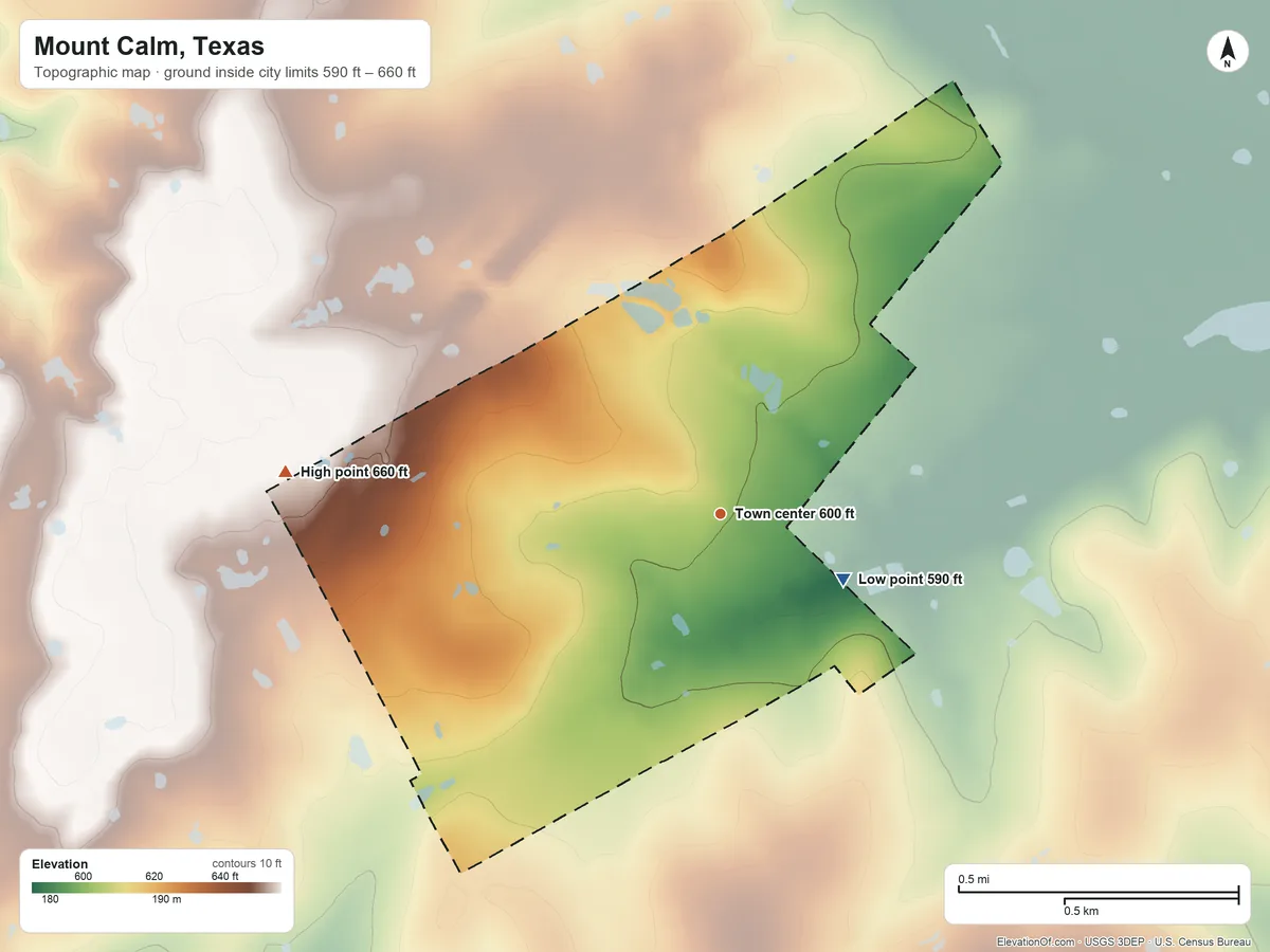 Topographic elevation map of Mount Calm, Texas, shaded from 590 ft on the southeast side to 660 ft on the west side