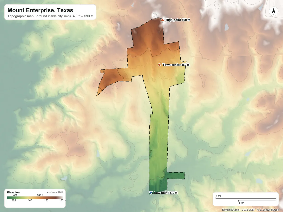 Topographic elevation map of Mount Enterprise, Texas, shaded from 370 ft on the south side to 590 ft on the north side