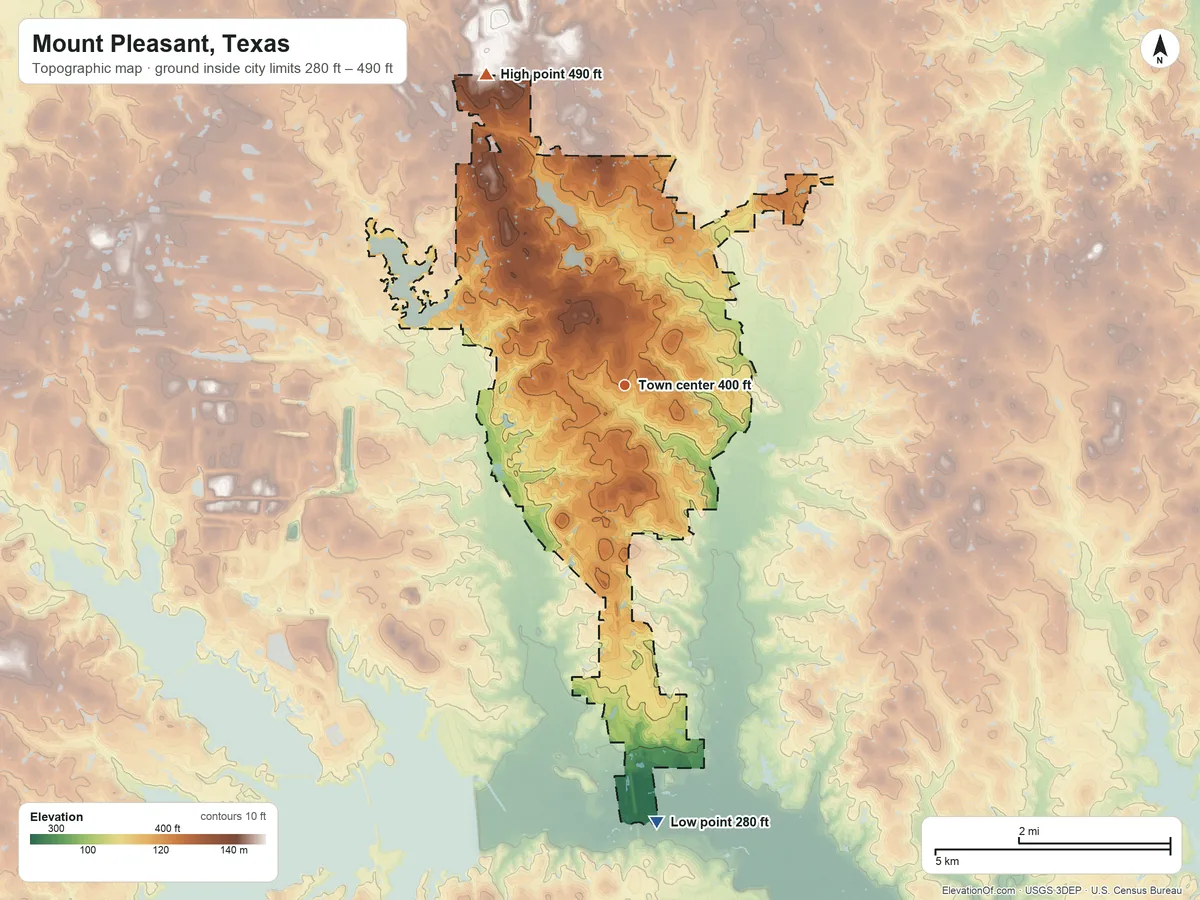 Topographic elevation map of Mount Pleasant, Texas, shaded from 280 ft on the south side to 490 ft on the northwest side