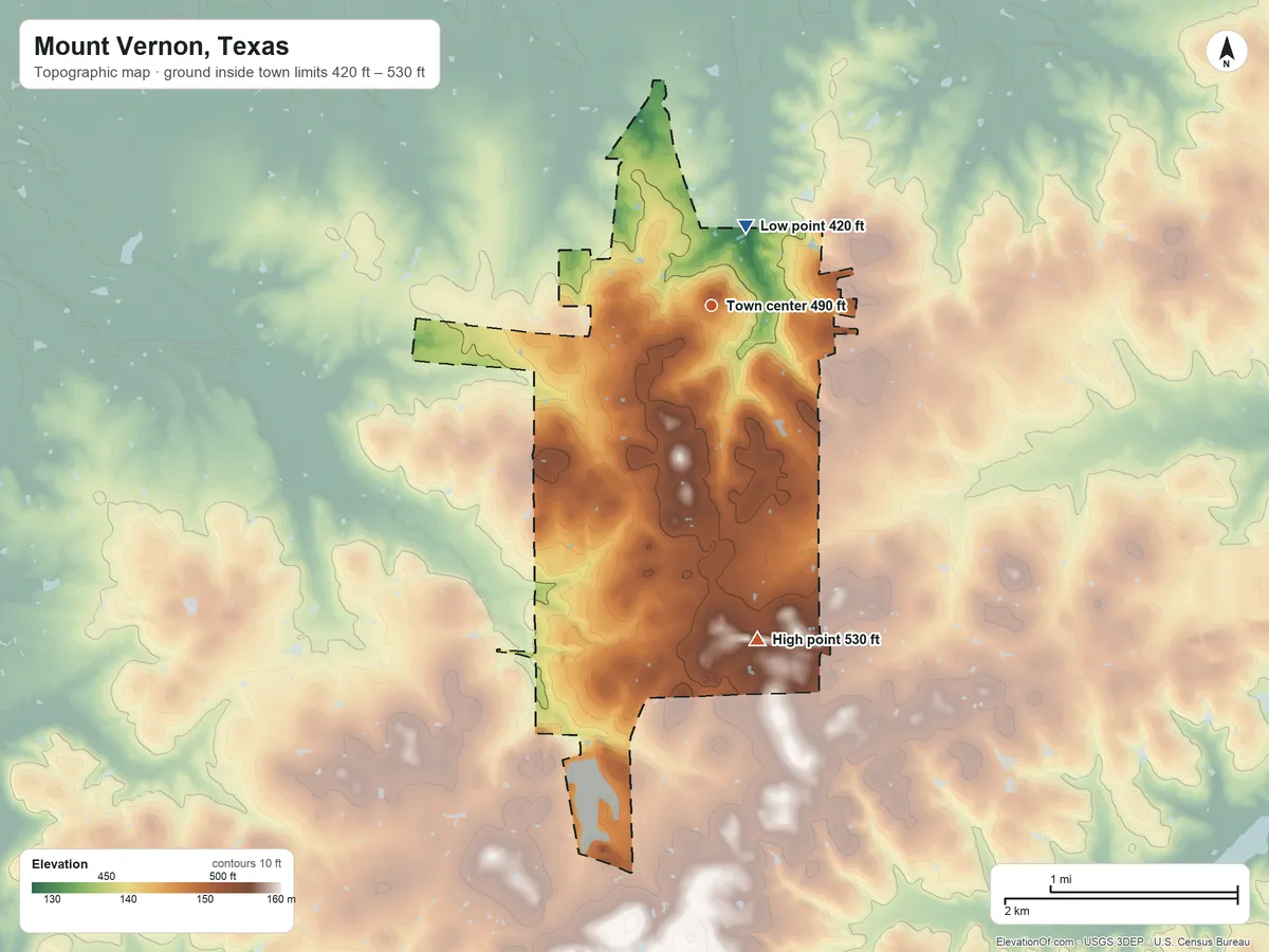 Topographic elevation map of Mount Vernon, Texas, shaded from 420 ft near the middle to 530 ft on the south side