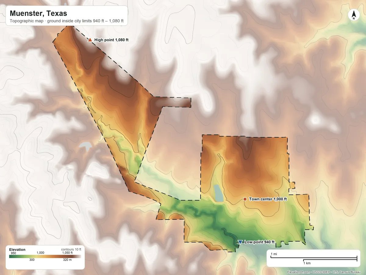 Topographic elevation map of Muenster, Texas, shaded from 940 ft on the south side to 1,080 ft on the northwest side