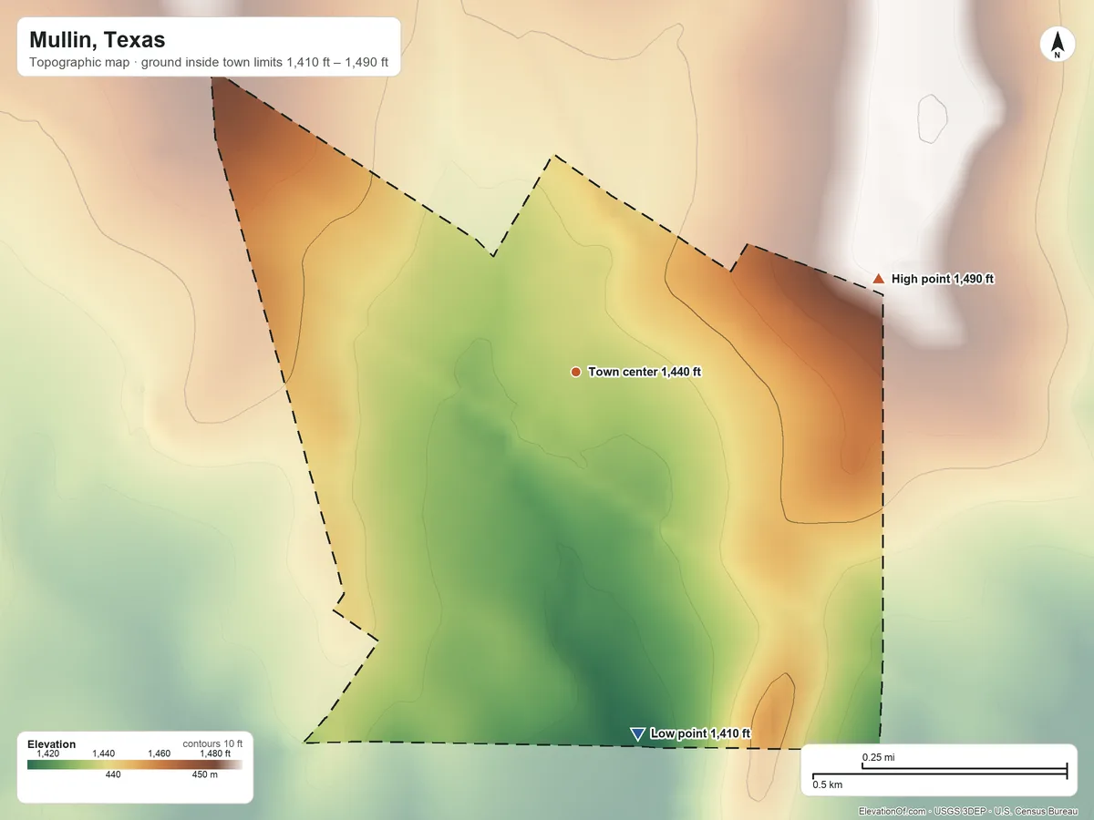 Topographic elevation map of Mullin, Texas, shaded from 1,410 ft on the south side to 1,490 ft on the east side