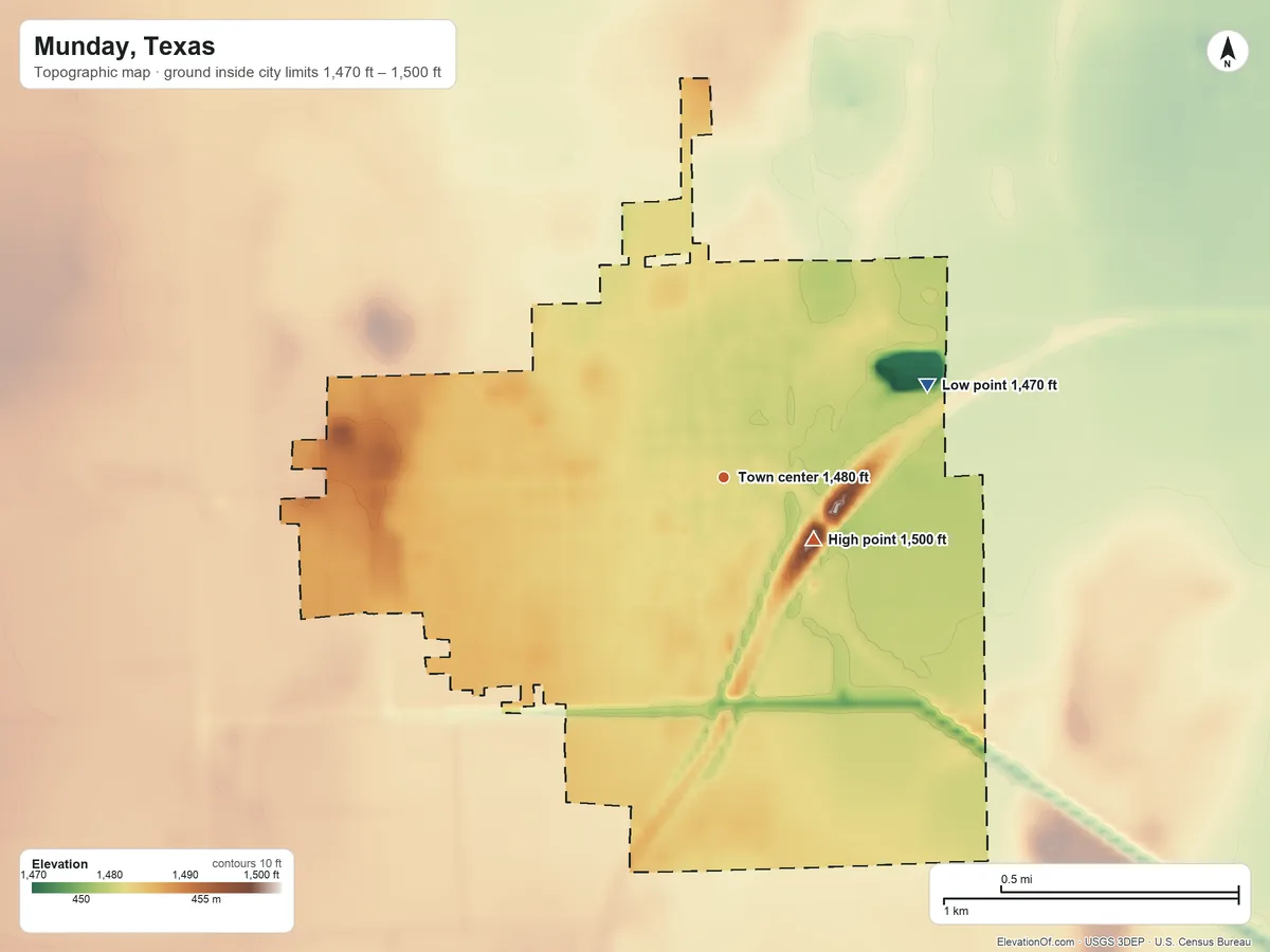 Topographic elevation map of Munday, Texas, shaded from 1,470 ft on the northeast side to 1,500 ft on the southeast side