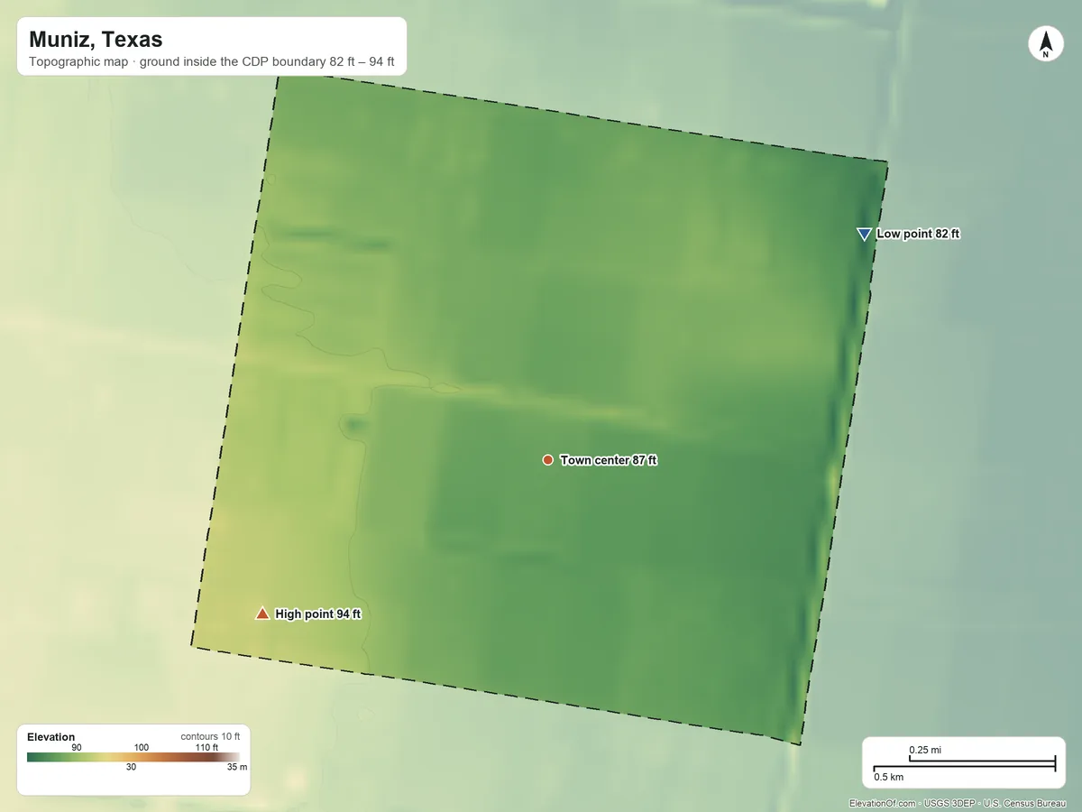 Topographic elevation map of Muniz, Texas, shaded from 82 ft on the northeast side to 94 ft on the southwest side