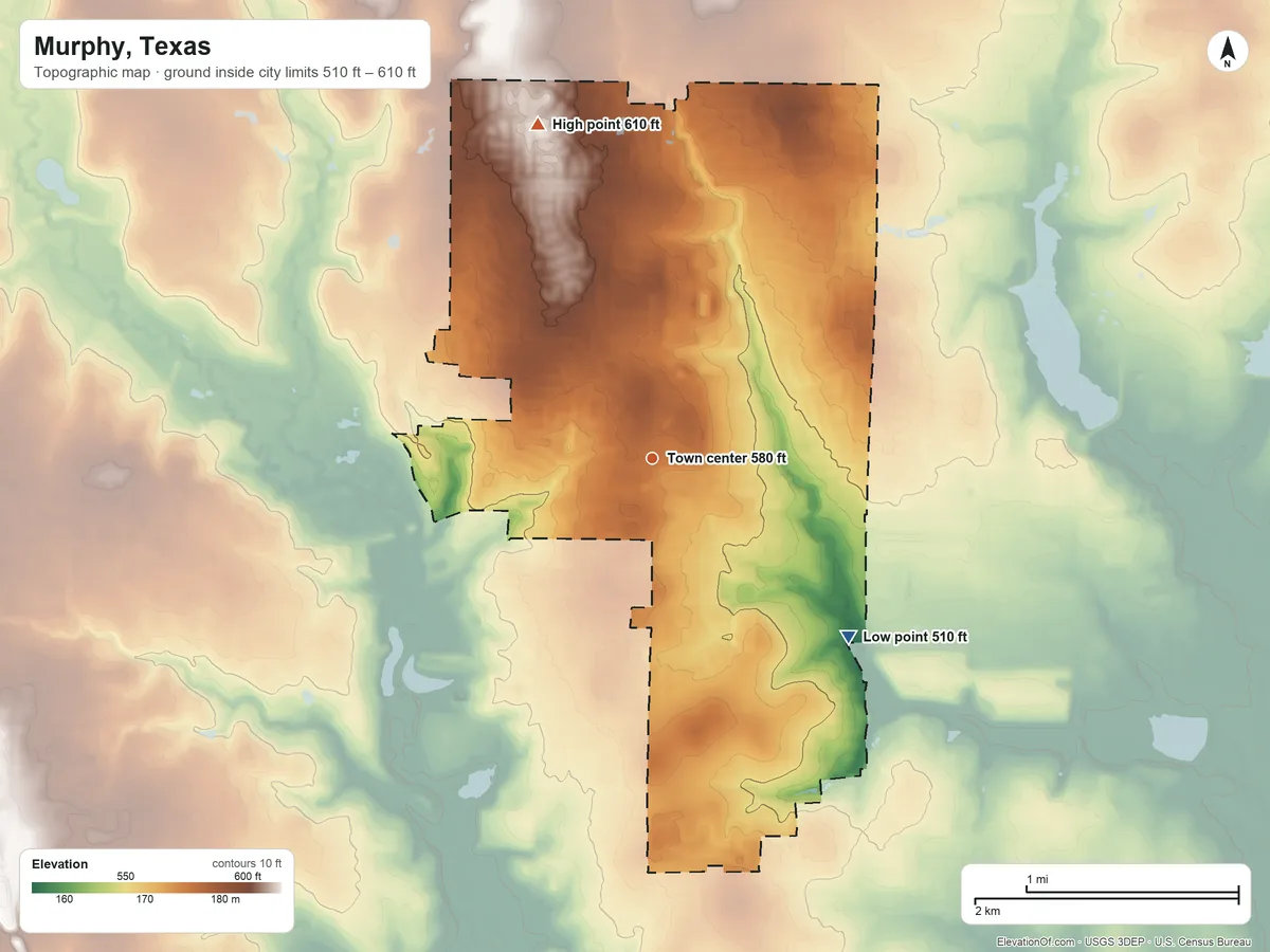 Topographic elevation map of Murphy, Texas, shaded from 510 ft on the southeast side to 610 ft on the north side