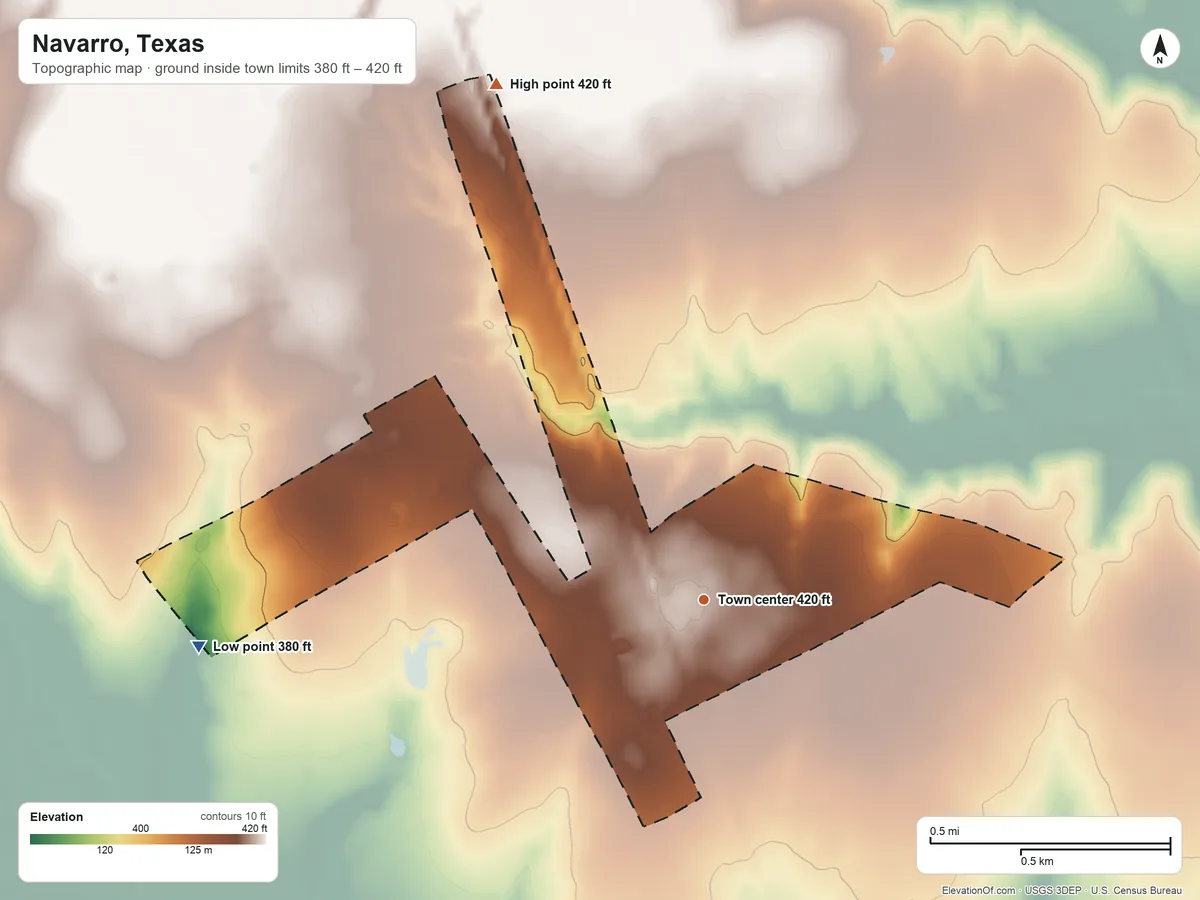 Topographic elevation map of Navarro, Texas, shaded from 380 ft on the west side to 420 ft on the north side
