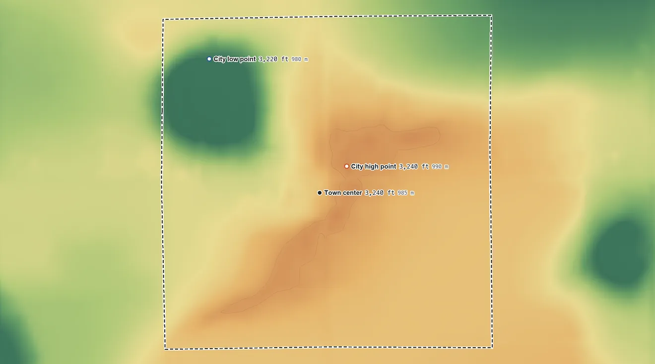 Topographic elevation map of New Home, Texas, shaded from 3,220 ft on the northwest side to 3,240 ft near the middle