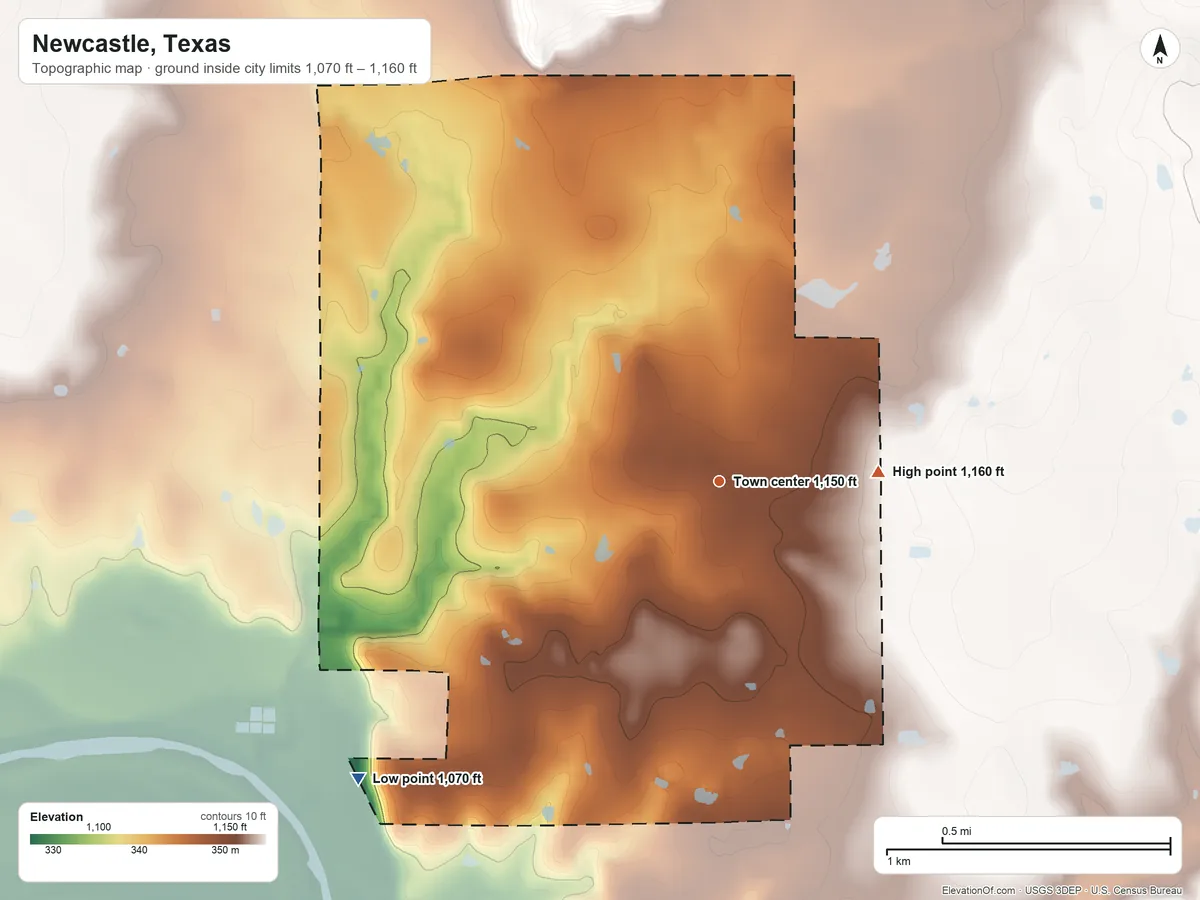 Topographic elevation map of Newcastle, Texas, shaded from 1,070 ft on the southwest side to 1,160 ft on the east side