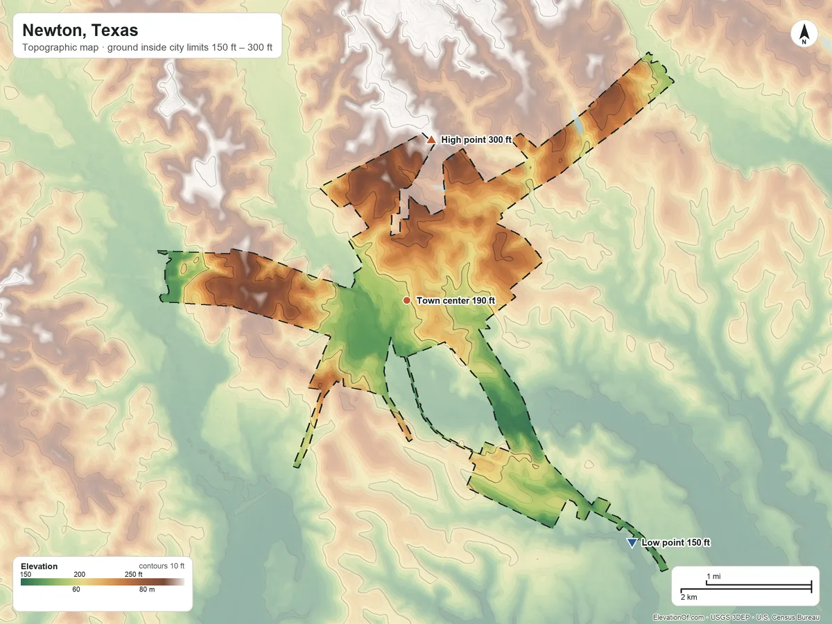 Topographic elevation map of Newton, Texas, shaded from 150 ft on the southeast side to 300 ft on the north side