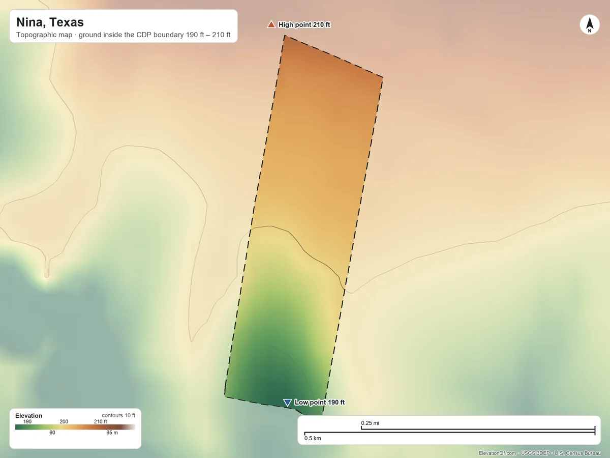 Topographic elevation map of Nina, Texas, shaded from 190 ft on the south side to 210 ft on the north side