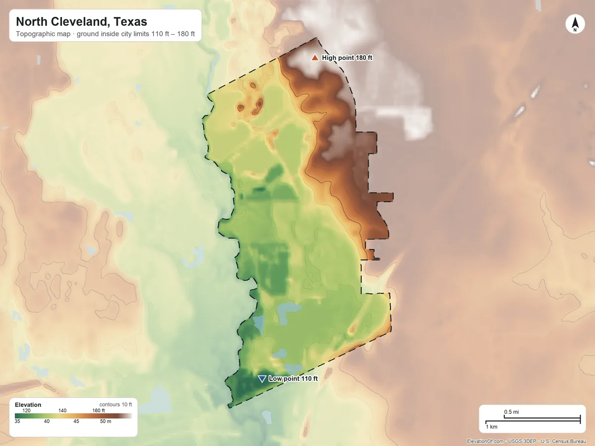 Topographic elevation map of North Cleveland, Texas, shaded from 110 ft on the south side to 180 ft on the north side