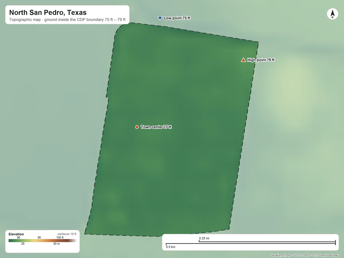 Topographic elevation map of North San Pedro, Texas, shaded from 75 ft on the north side to 79 ft on the northeast side