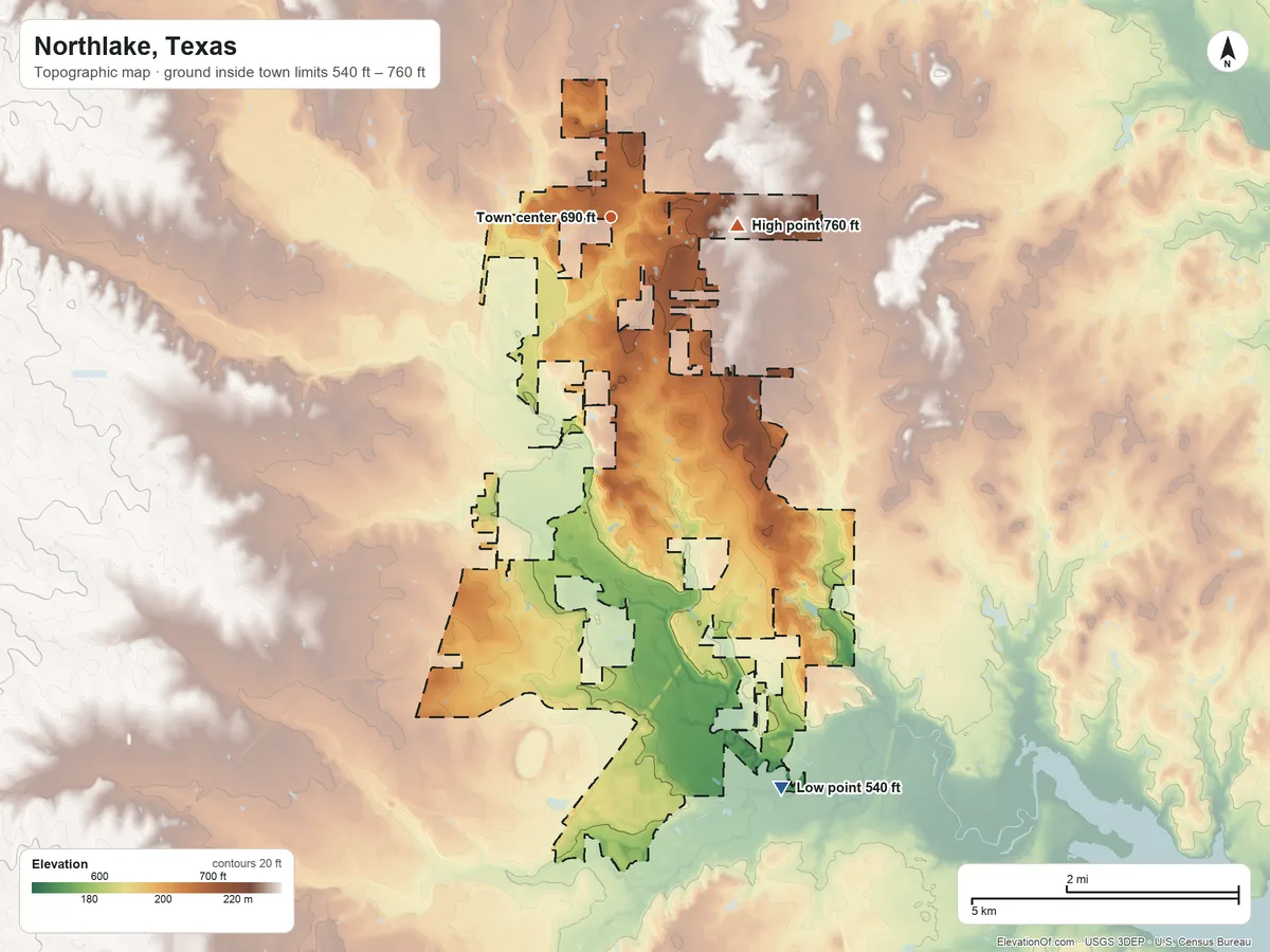 Topographic elevation map of Northlake, Texas, shaded from 540 ft on the south side to 760 ft on the east side