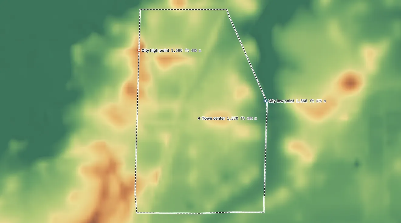 Topographic elevation map of O'Brien, Texas, shaded from 1,560 ft on the east side to 1,590 ft on the northwest side