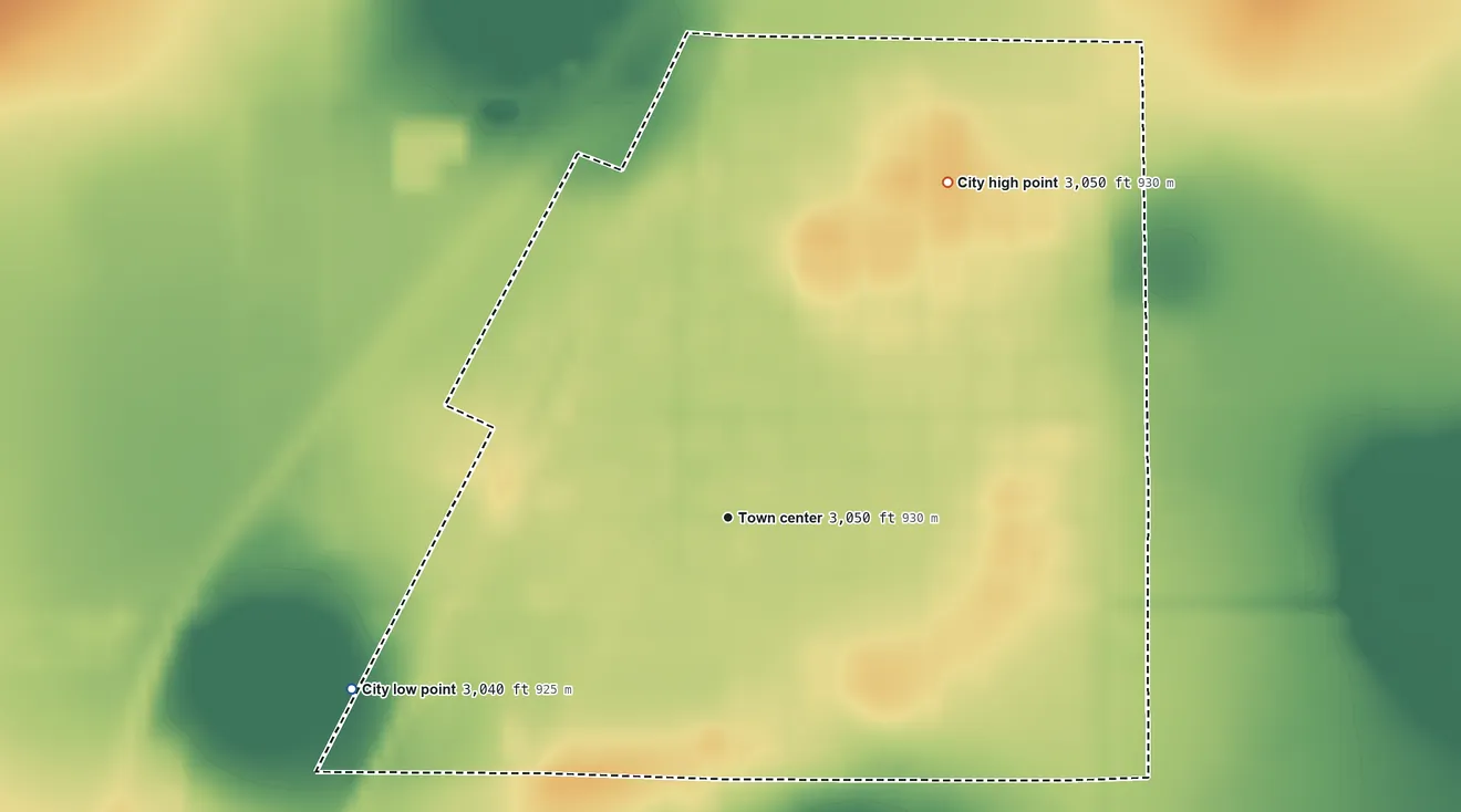 Topographic elevation map of O'Donnell, Texas, shaded from 3,040 ft on the southwest side to 3,050 ft on the northeast side