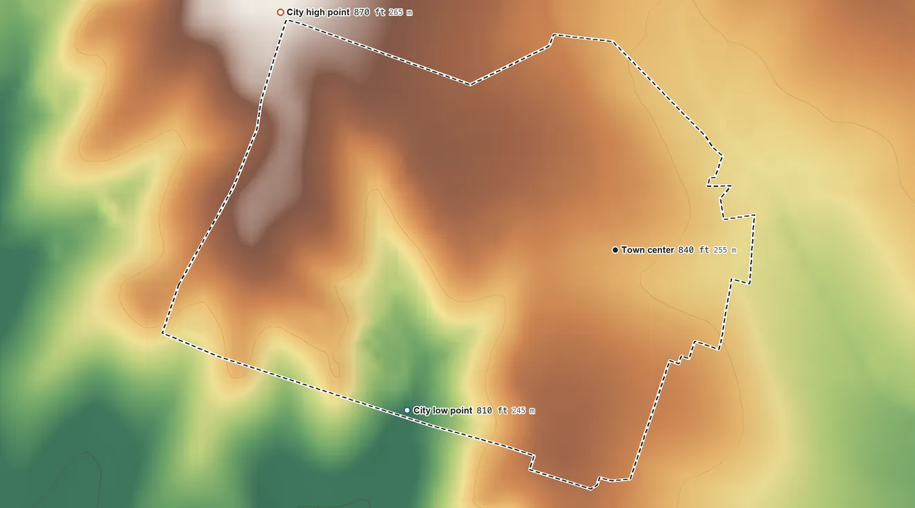 Topographic elevation map of Oglesby, Texas, shaded from 810 ft on the southwest side to 870 ft on the northwest side
