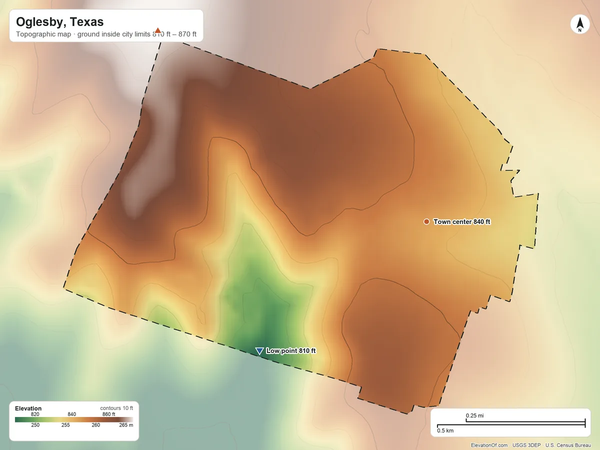 Topographic elevation map of Oglesby, Texas, shaded from 810 ft on the southwest side to 870 ft on the northwest side