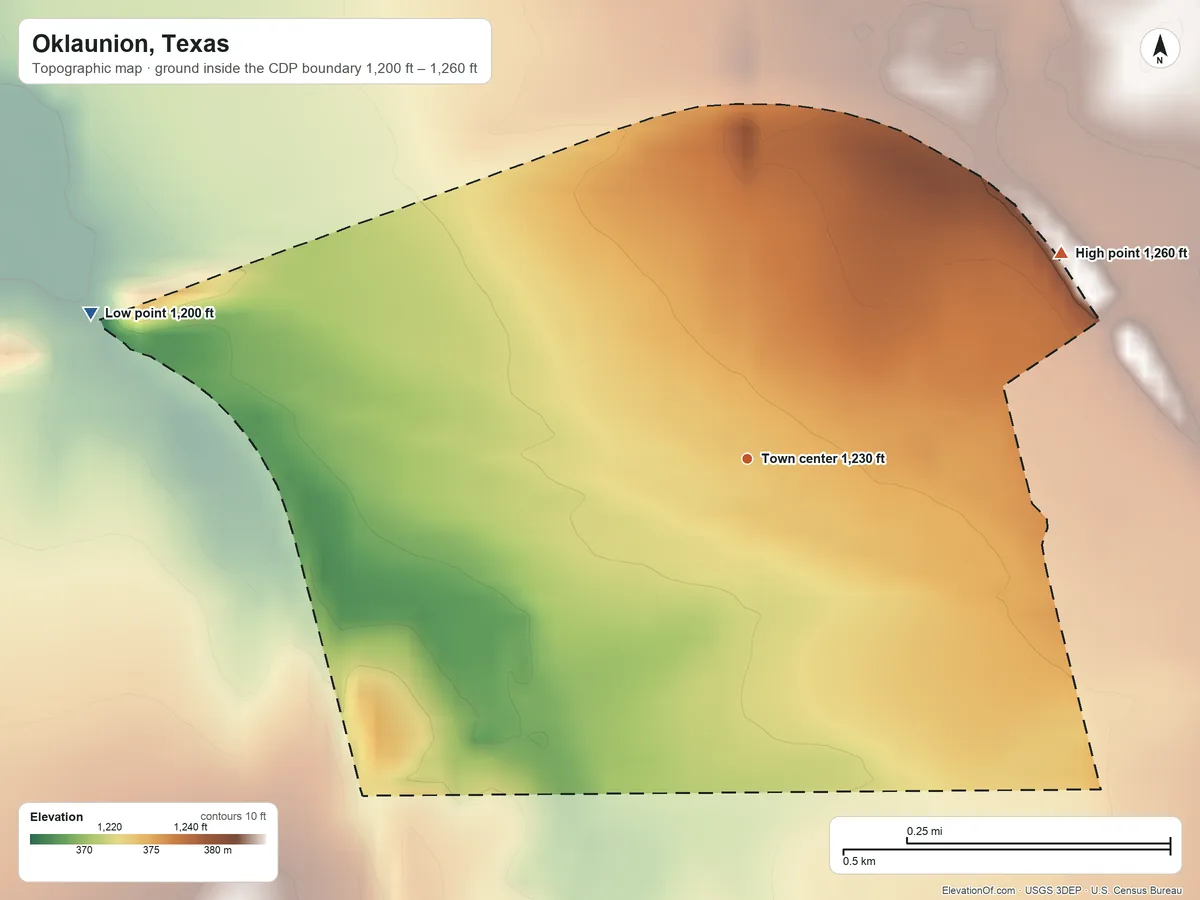 Topographic elevation map of Oklaunion, Texas, shaded from 1,200 ft on the west side to 1,260 ft on the northeast side