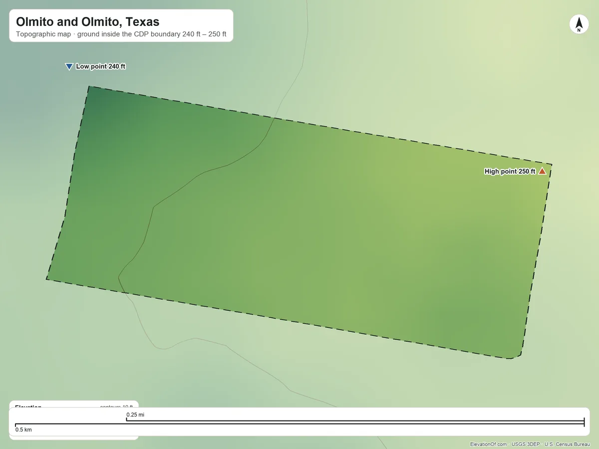 Topographic elevation map of Olmito and Olmito, Texas, shaded from 240 ft on the northwest side to 250 ft on the northeast side