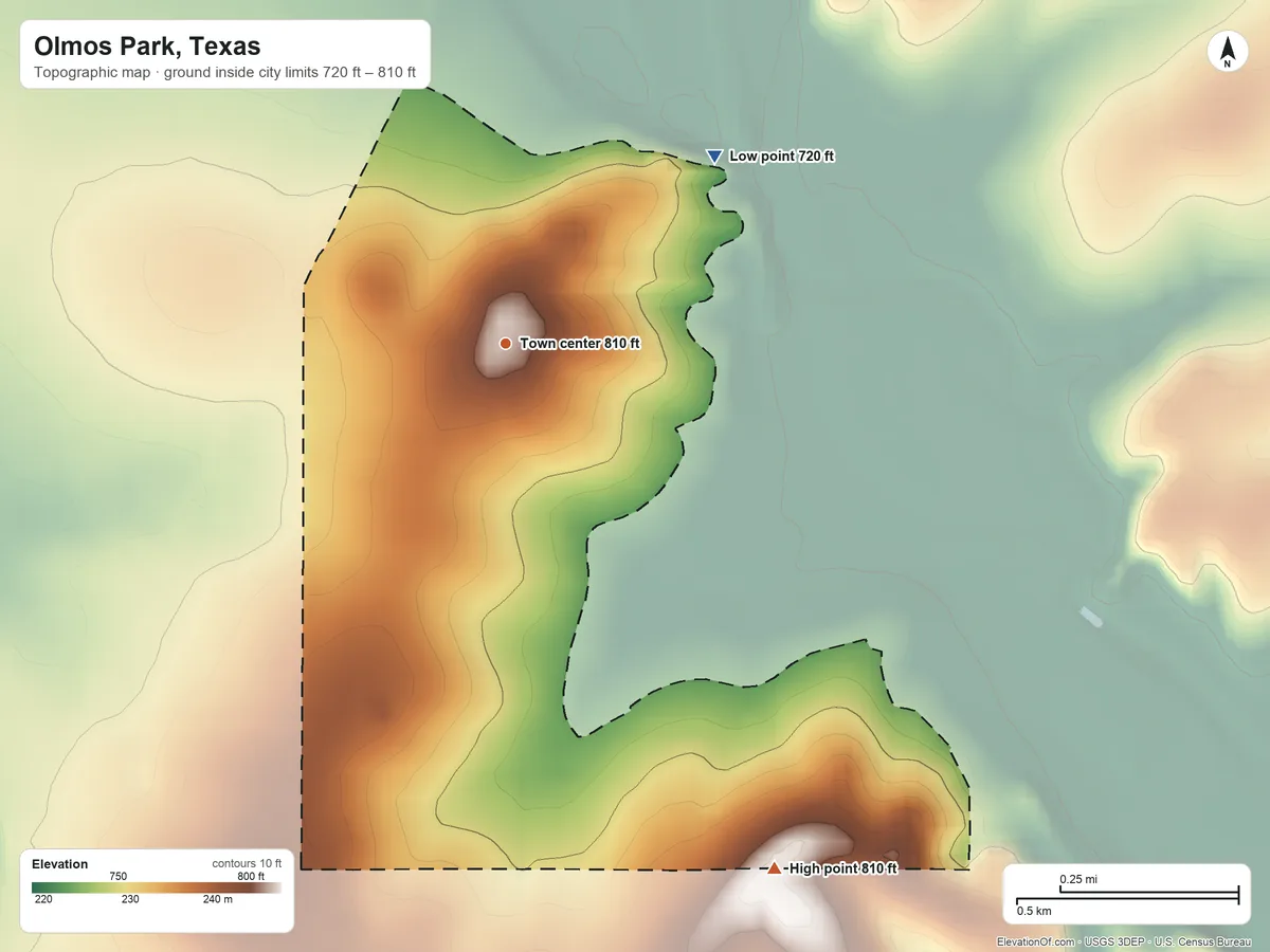 Topographic elevation map of Olmos Park, Texas, shaded from 720 ft on the northeast side to 810 ft on the southeast side