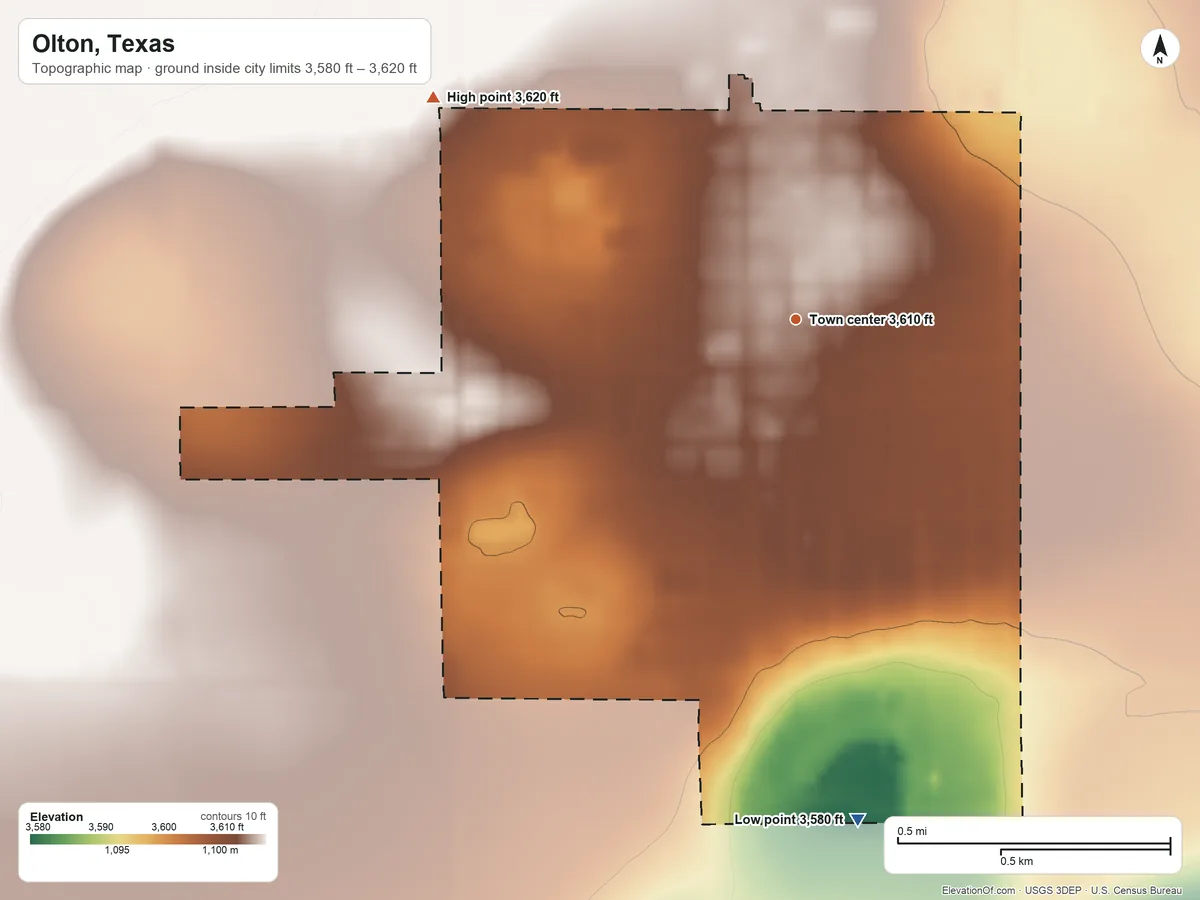 Topographic elevation map of Olton, Texas, shaded from 3,580 ft on the south side to 3,620 ft on the northwest side