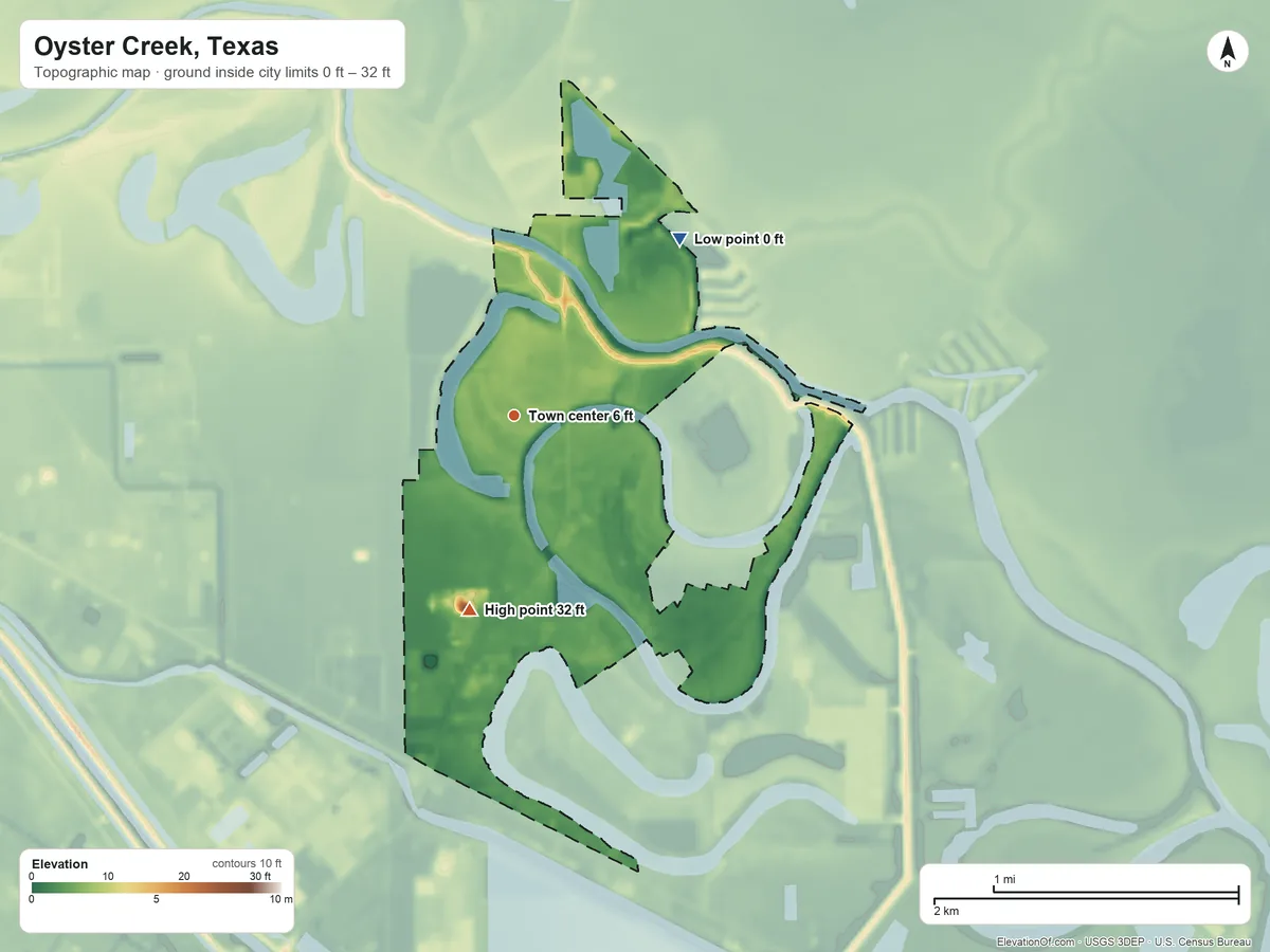 Topographic elevation map of Oyster Creek, Texas, shaded from 0 ft on the northeast side to 32 ft on the south side