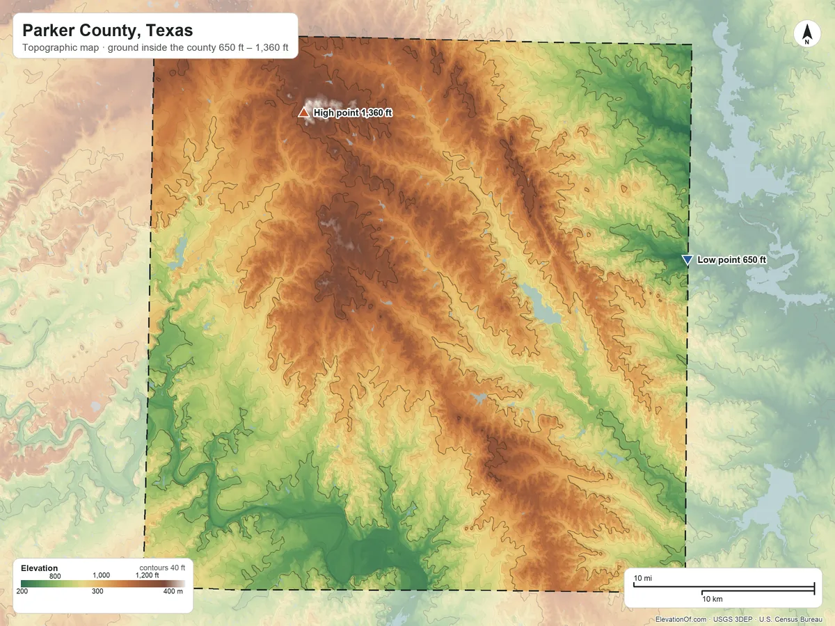 Topographic elevation map of Parker County, Texas, shaded from 650 ft on the east side to 1,360 ft on Slipdown Mountain