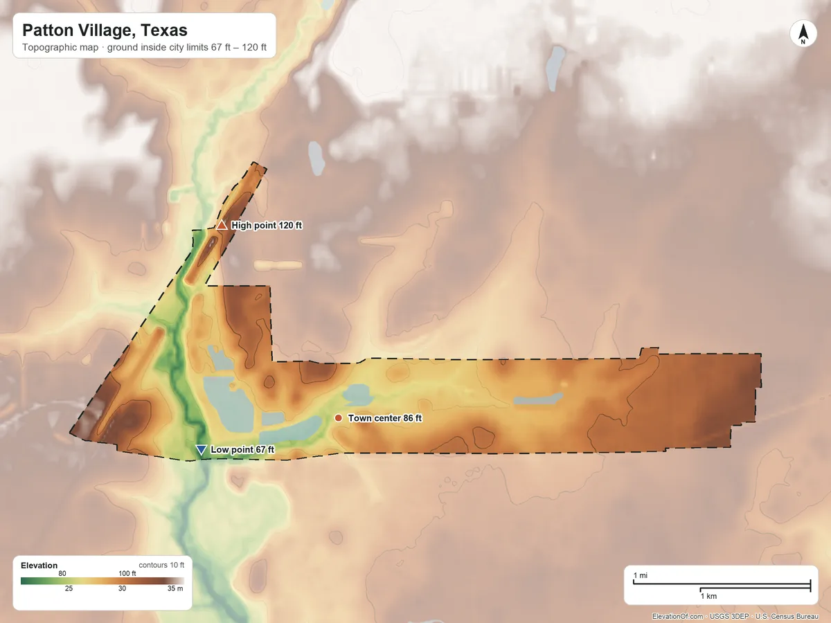 Topographic elevation map of Patton Village, Texas, shaded from 67 ft on the west side to 120 ft on the northwest side