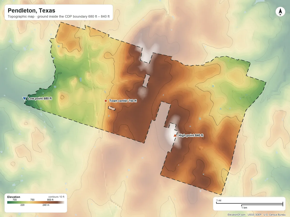 Topographic elevation map of Pendleton, Texas, shaded from 680 ft on the west side to 840 ft on the southeast side